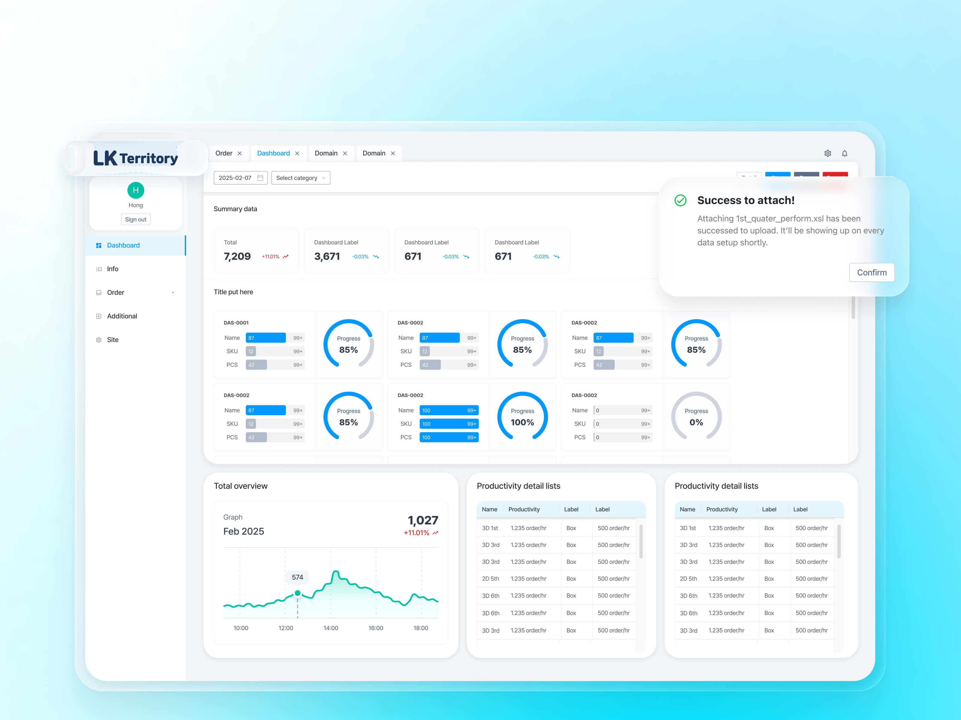 LKT fulfillment dashboard